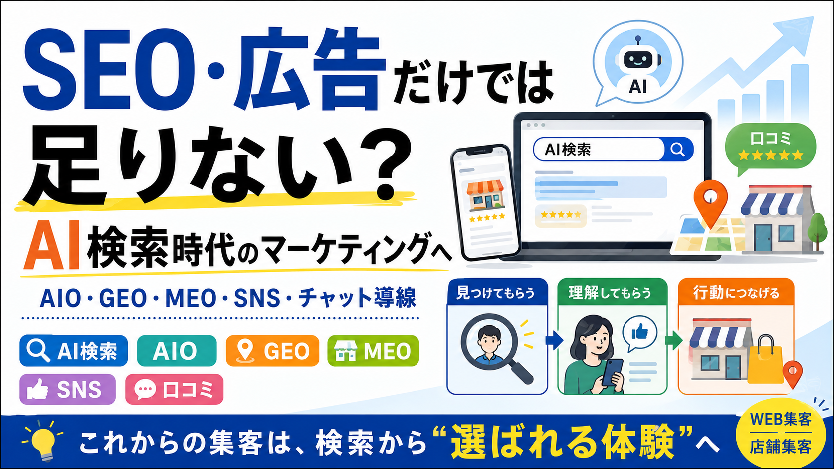 SEO・広告だけでは足りない? AI検索時代のマーケティングへ