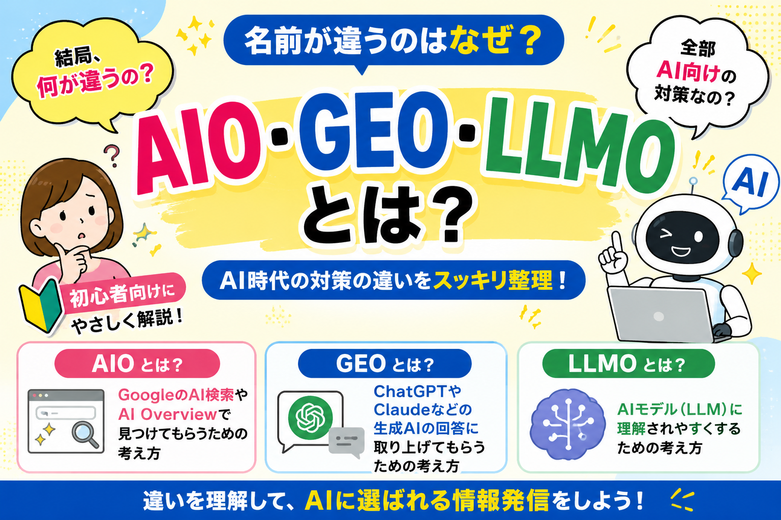 AIO・GEO・LLMOって結局何が違うの？名前に惑わされなくて大丈夫です