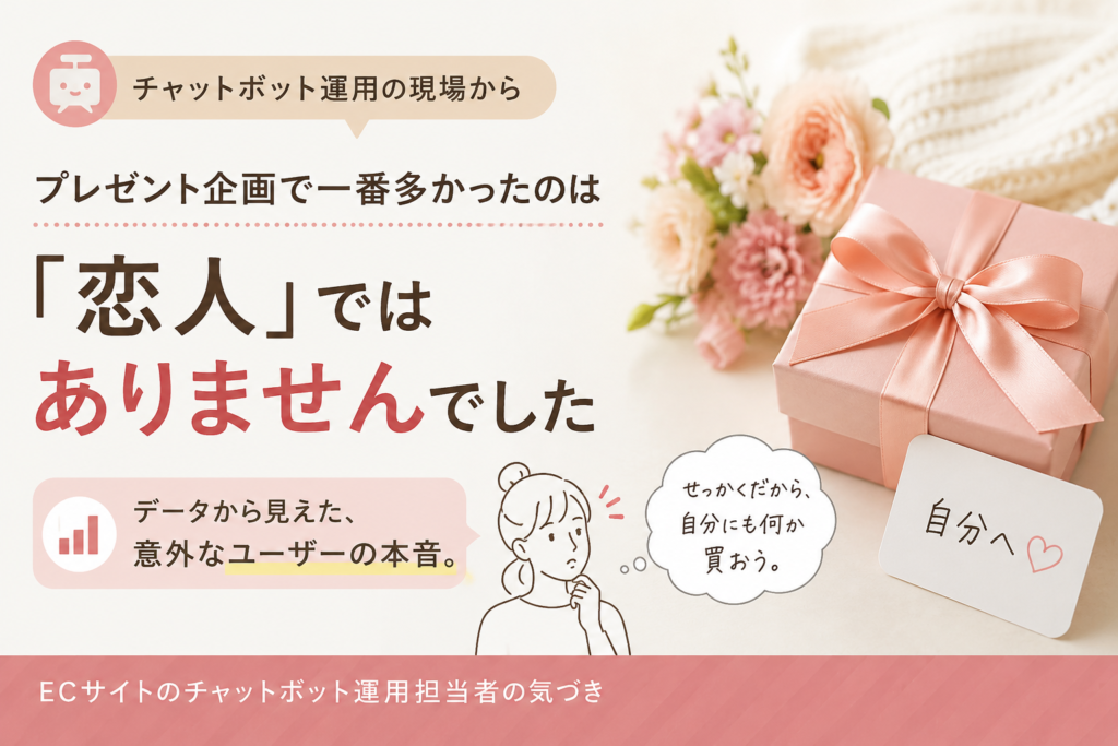 プレゼント企画で見えた意外な本音。「自分へ」が一番多かった理由