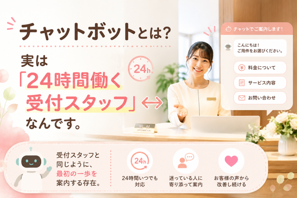 チャットボットは、「24時間働く受付スタッフ」