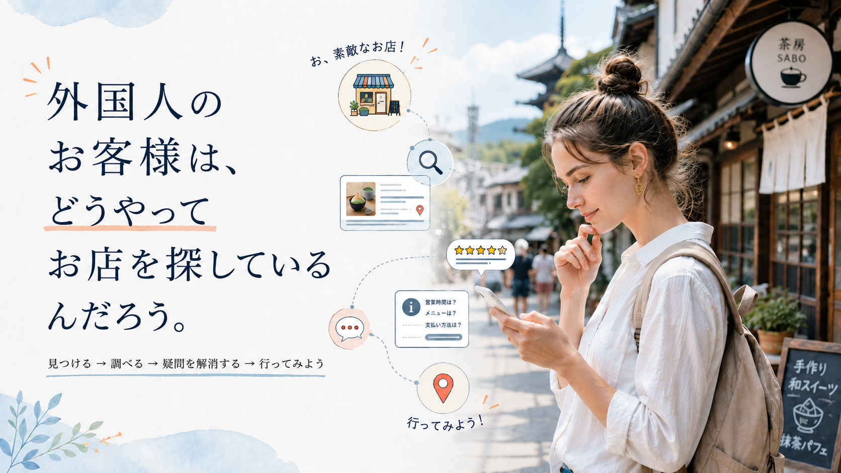 外国人のお客様は、どうやってお店を探しているんだろう。
