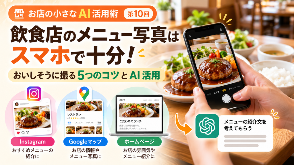 飲食店のメニュー写真をスマホでおいしそうに撮る5つのコツとAI活用を紹介。ハンバーグランチの撮影例と、Instagram・Googleマップ・ホームページへの写真掲載やAIを使ったメニュー紹介文の作成方法を表現。